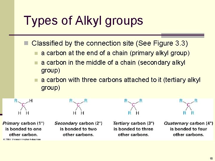Types of Alkyl groups n Classified by the connection site (See Figure 3. 3)