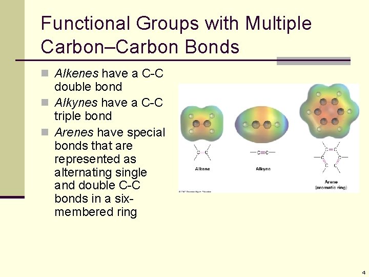 Functional Groups with Multiple Carbon–Carbon Bonds n Alkenes have a C-C double bond n