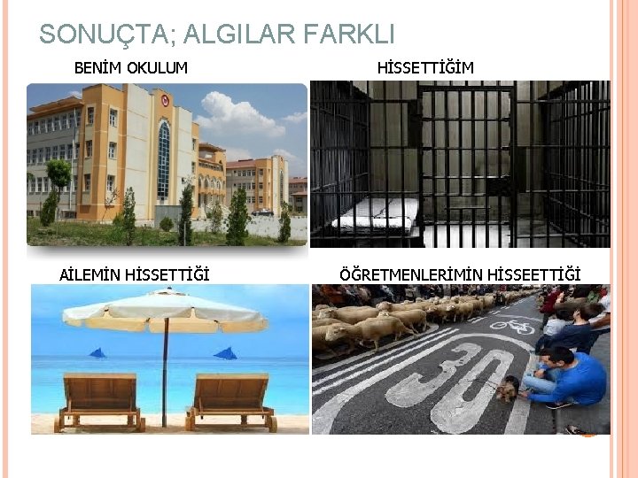 SONUÇTA; ALGILAR FARKLI BENİM OKULUM AİLEMİN HİSSETTİĞİM ÖĞRETMENLERİMİN HİSSEETTİĞİ 11 