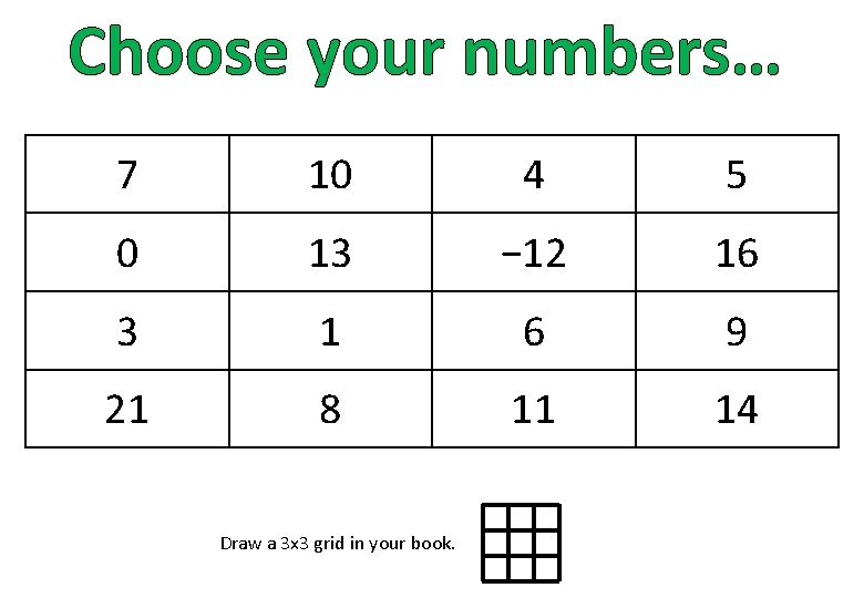 Choose your numbers… 7 10 4 5 0 13 − 12 16 3 1