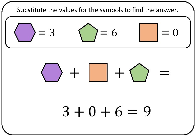 Substitute the values for the symbols to find the answer. 