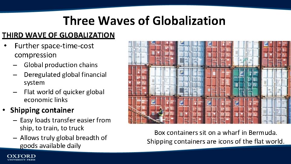 Three Waves of Globalization THIRD WAVE OF GLOBALIZATION • Further space-time-cost compression – Global Three Waves of Globalization THIRD WAVE OF GLOBALIZATION • Further space-time-cost compression – Global