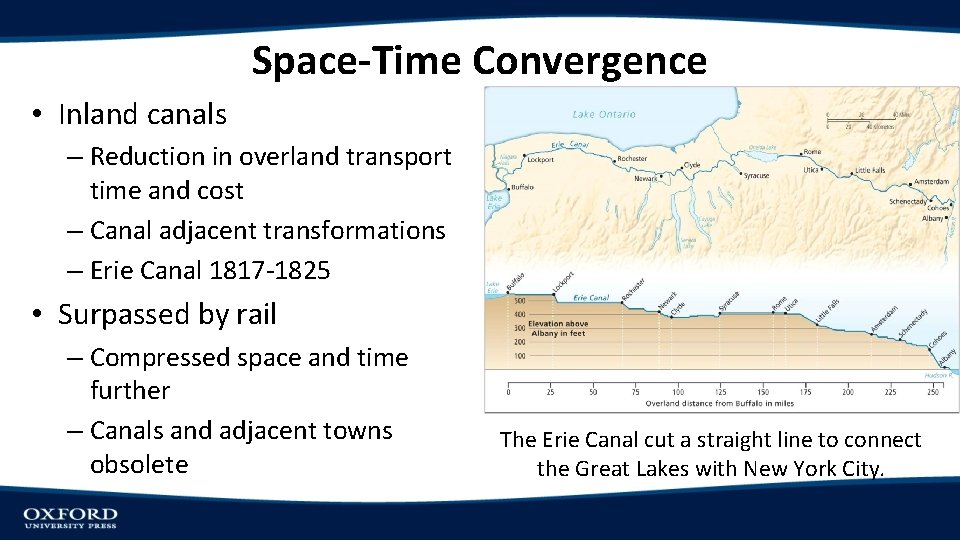 Space-Time Convergence • Inland canals – Reduction in overland transport time and cost – Space-Time Convergence • Inland canals – Reduction in overland transport time and cost –