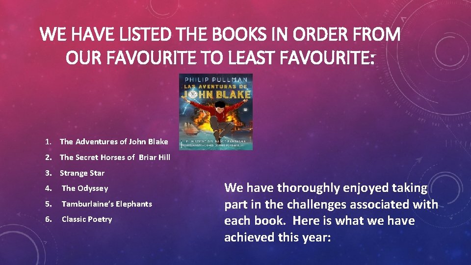 WE HAVE LISTED THE BOOKS IN ORDER FROM OUR FAVOURITE TO LEAST FAVOURITE: 1.