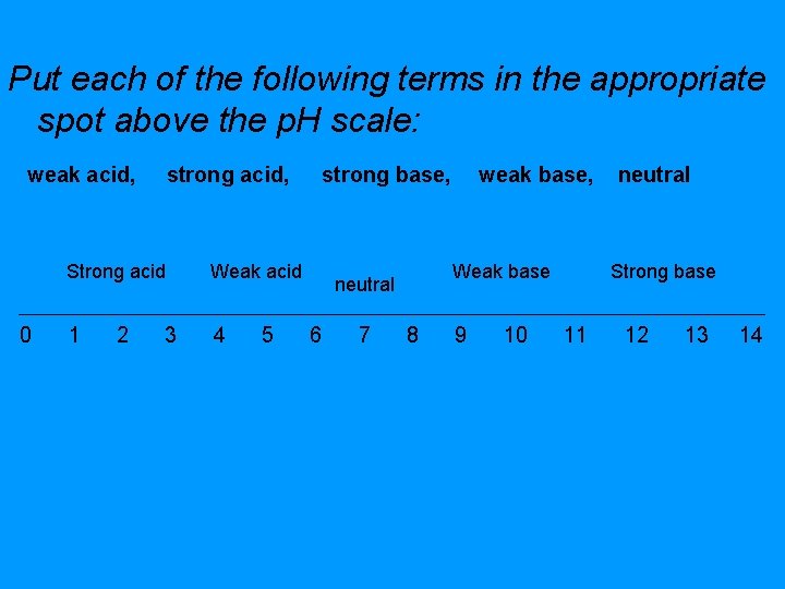 Put each of the following terms in the appropriate spot above the p. H