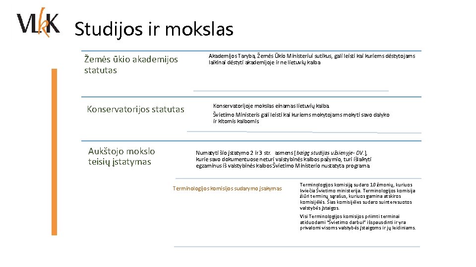 Studijos ir mokslas Žemės ūkio akademijos statutas Konservatorijos statutas Aukštojo mokslo teisių įstatymas Akademijos