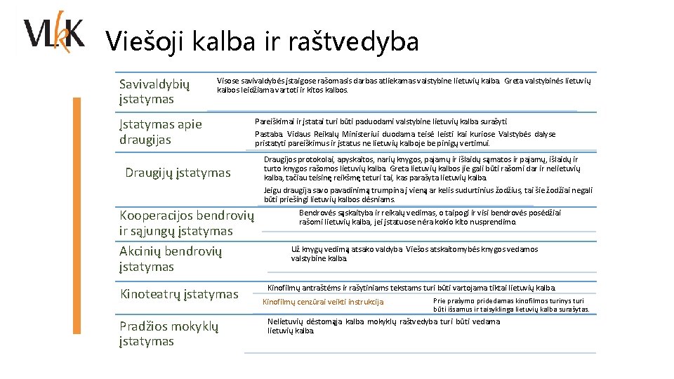 Viešoji kalba ir raštvedyba Savivaldybių įstatymas Visose savivaldybės įstaigose rašomasis darbas atliekamas valstybine lietuvių