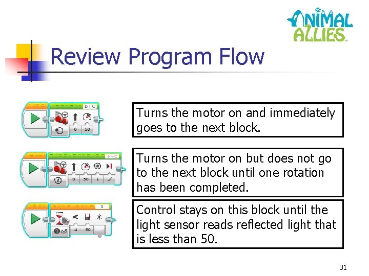 Review Program Flow Turns the motor on and immediately goes to the next block.