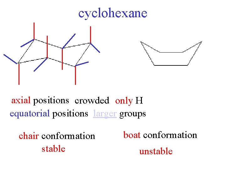 cyclohexane axial positions crowded only H equatorial positions larger groups chair conformation stable boat