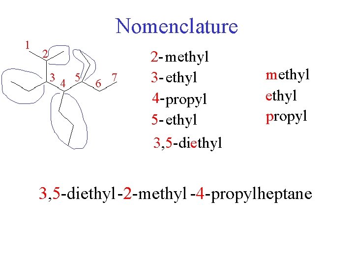 Nomenclature 1 2 34 5 6 7 2 - methyl 3 - ethyl 4