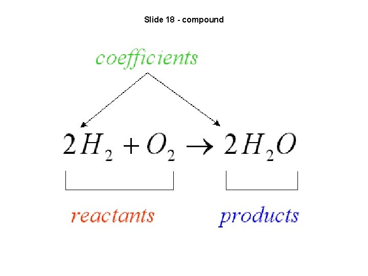 Slide 18 - compound 