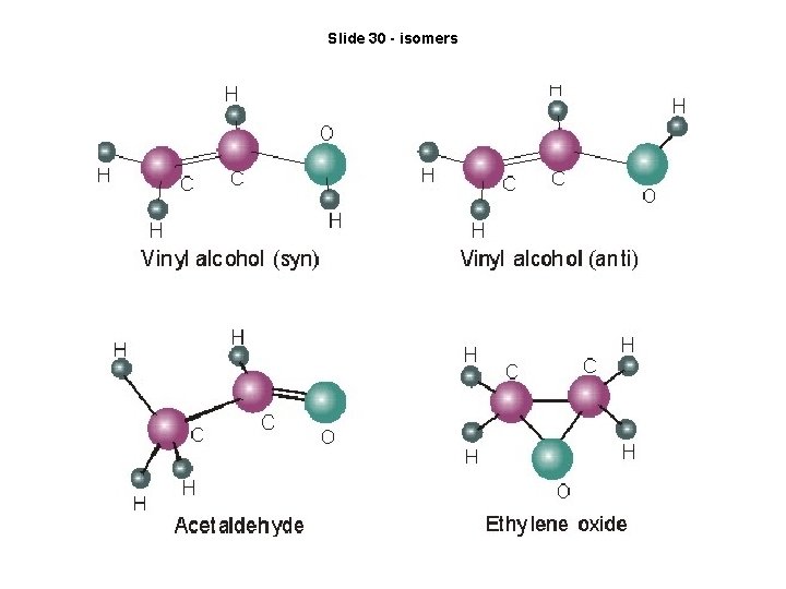 Slide 30 - isomers 