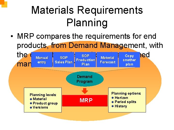 Materials Requirements Planning • MRP compares the requirements for end products, from Demand Management,