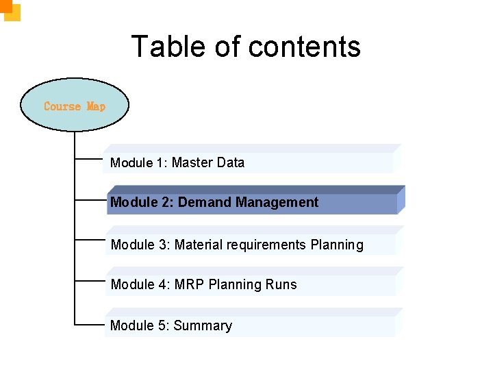 Table of contents Course Map Module 1: Master Data Module 2: Demand Management Module