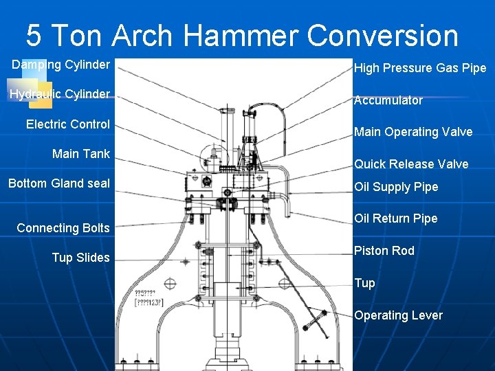 5 Ton Arch Hammer Conversion Damping Cylinder High Pressure Gas Pipe Hydraulic Cylinder Accumulator