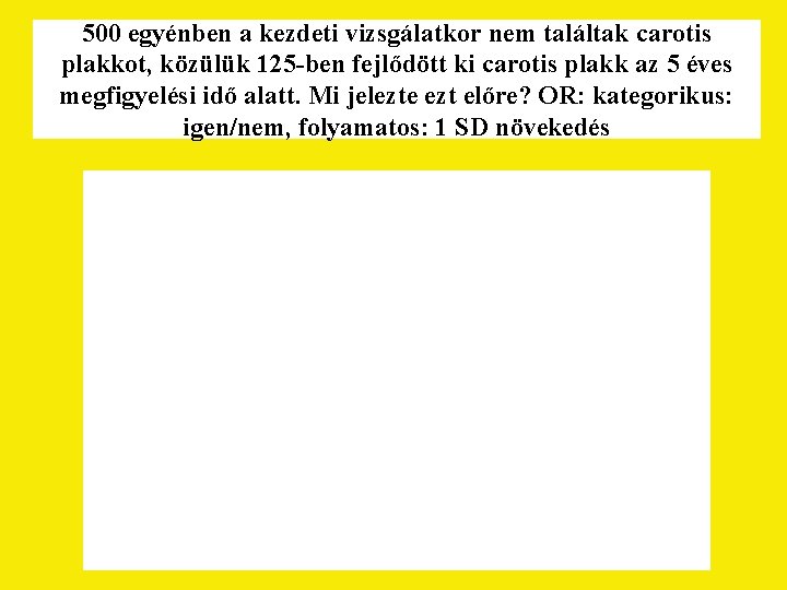 500 egyénben a kezdeti vizsgálatkor nem találtak carotis plakkot, közülük 125 -ben fejlődött ki