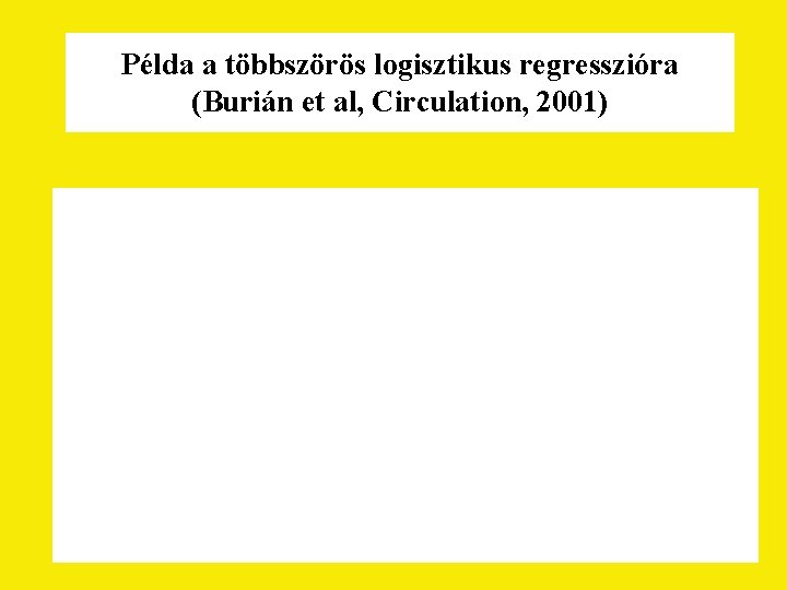Példa a többszörös logisztikus regresszióra (Burián et al, Circulation, 2001) 