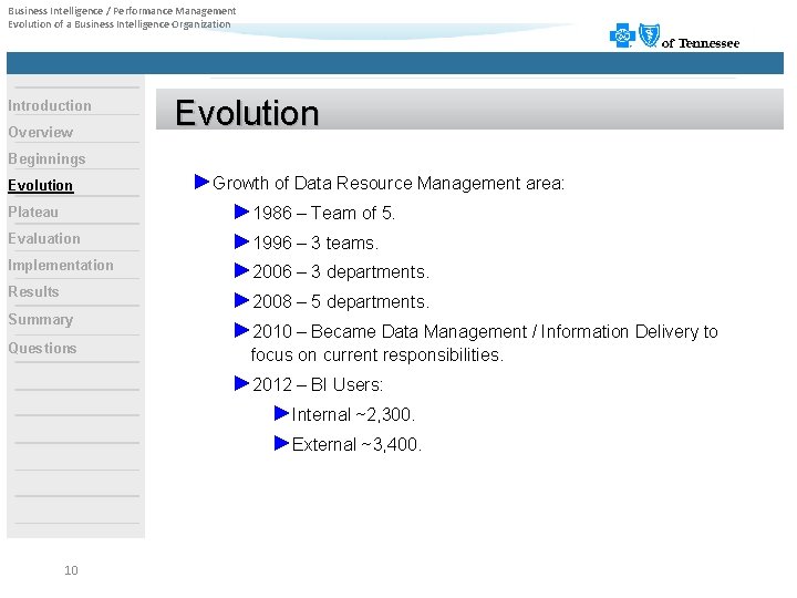 Business Intelligence / Performance Management Evolution of a Business Intelligence Organization Introduction Overview Evolution