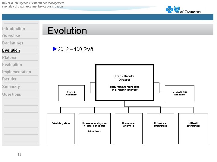 Business Intelligence / Performance Management Evolution of a Business Intelligence Organization Introduction Overview Evolution