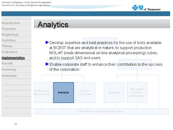 Business Intelligence / Performance Management Evolution of a Business Intelligence Organization Introduction Overview Analytics