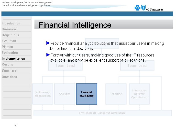 Business Intelligence / Performance Management Evolution of a Business Intelligence Organization Introduction Overview Financial