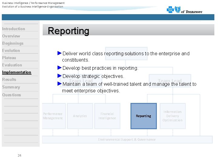 Business Intelligence / Performance Management Evolution of a Business Intelligence Organization Introduction Overview Reporting