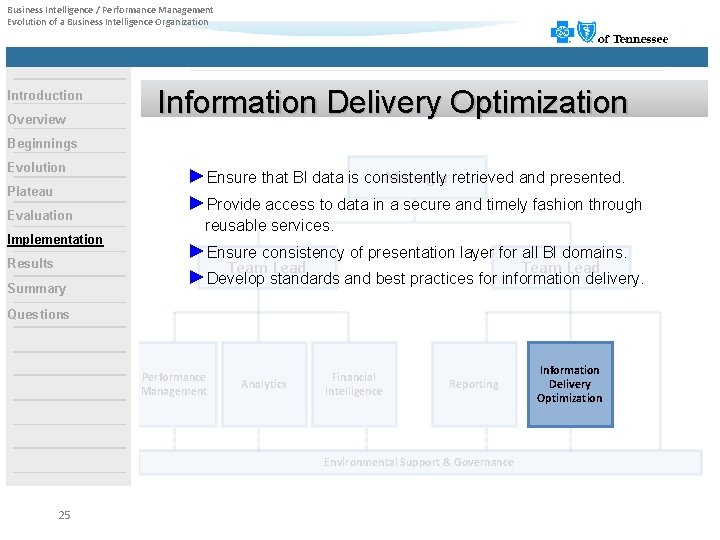 Business Intelligence / Performance Management Evolution of a Business Intelligence Organization Introduction Overview Information