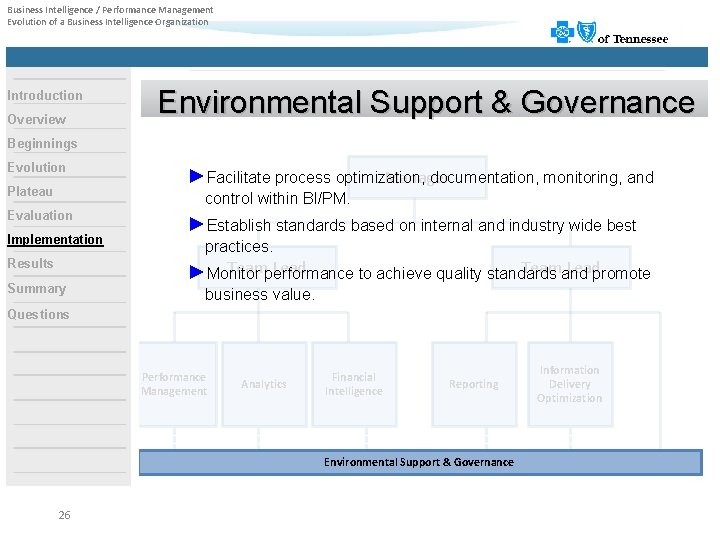 Business Intelligence / Performance Management Evolution of a Business Intelligence Organization Introduction Overview Environmental