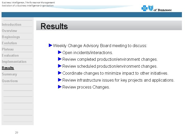 Business Intelligence / Performance Management Evolution of a Business Intelligence Organization Introduction Overview Results