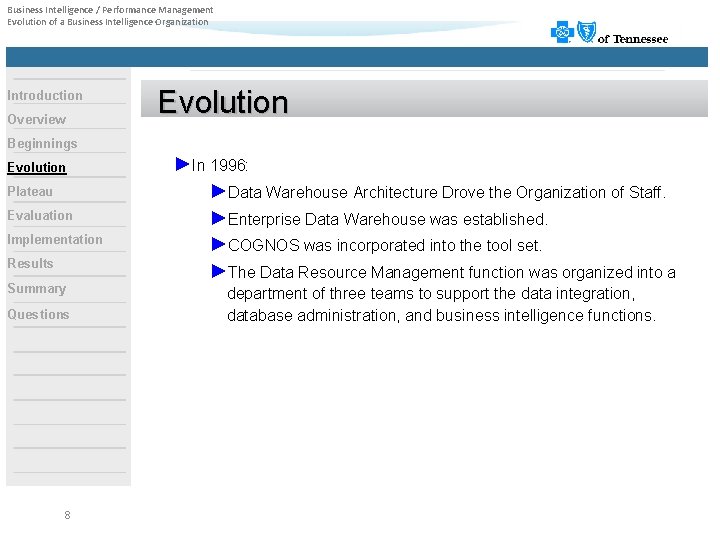Business Intelligence / Performance Management Evolution of a Business Intelligence Organization Introduction Overview Evolution