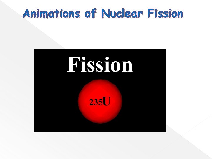 Animations of Nuclear Fission 