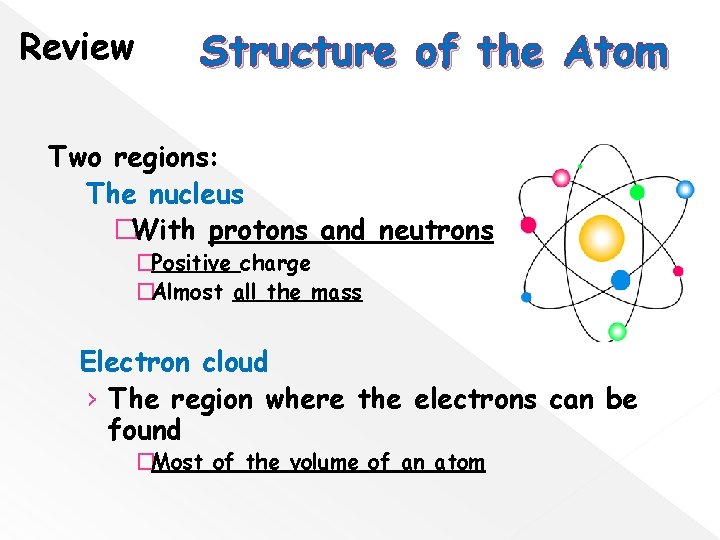 Review Structure of the Atom Two regions: The nucleus �With protons and neutrons �Positive