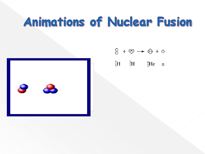 Animations of Nuclear Fusion 
