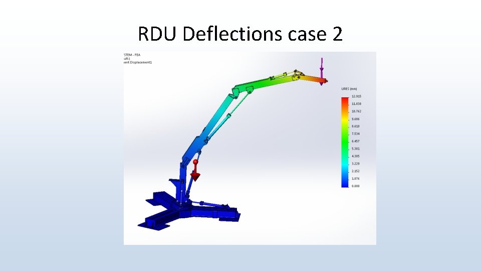 RDU Deflections case 2 