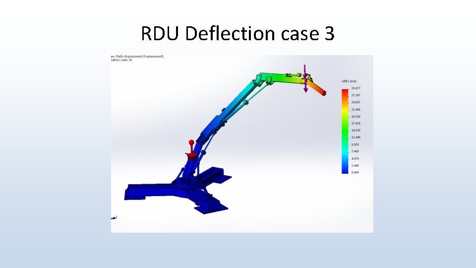 RDU Deflection case 3 