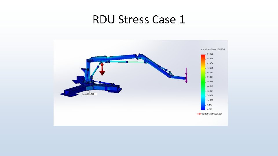 RDU Stress Case 1 