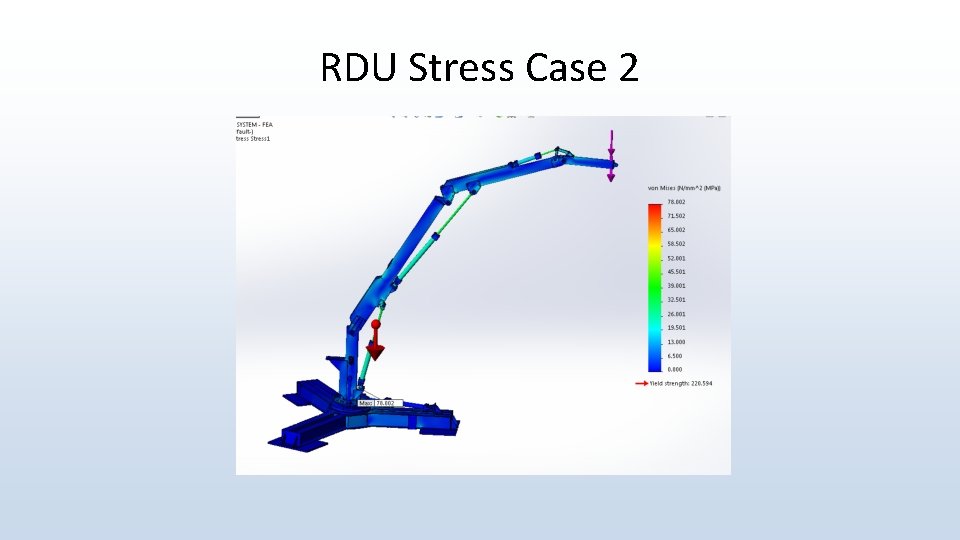 RDU Stress Case 2 