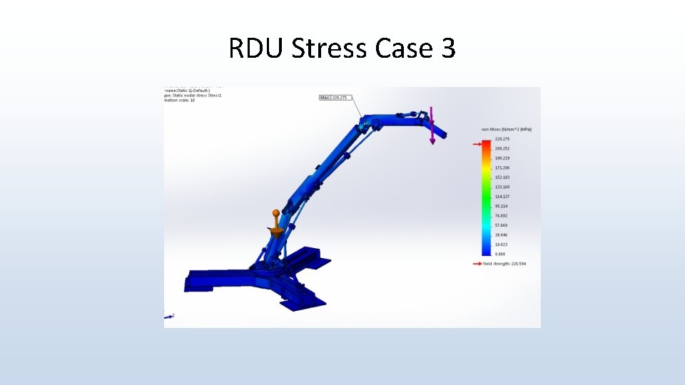 RDU Stress Case 3 