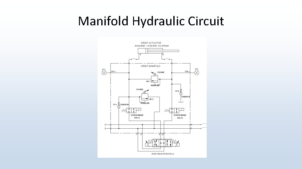 Manifold Hydraulic Circuit 