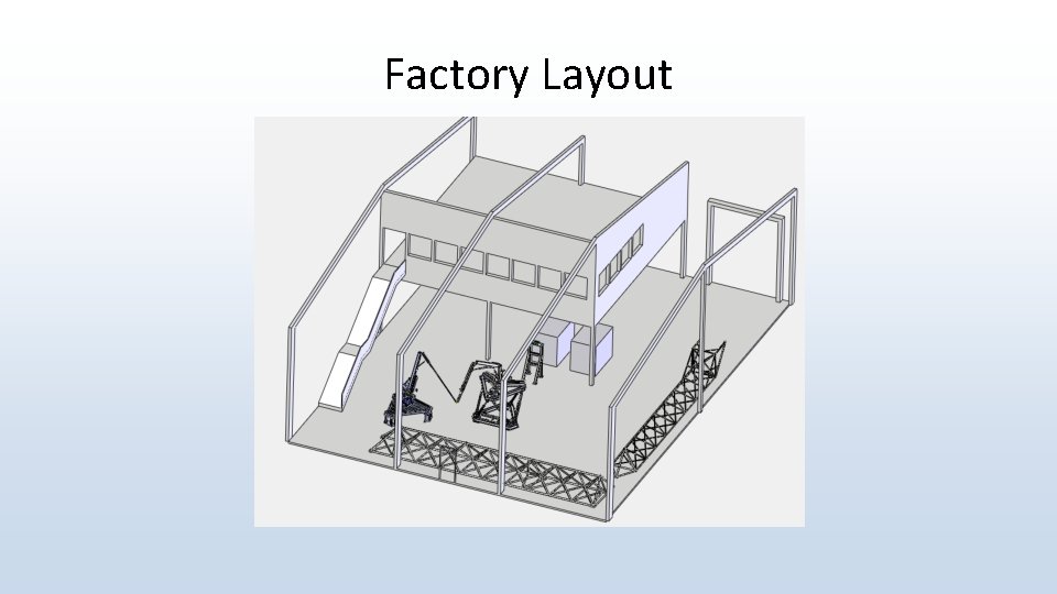 Factory Layout 