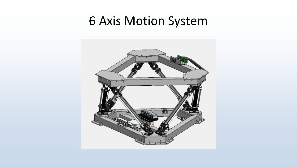 6 Axis Motion System 