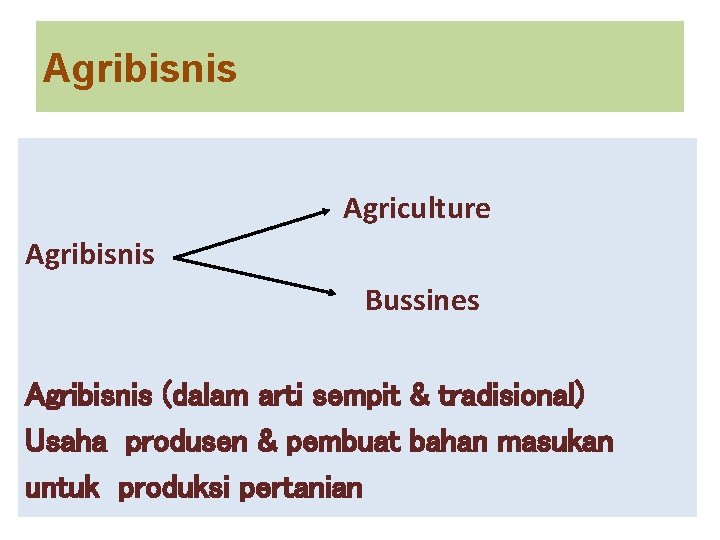 Agribisnis Agriculture Agribisnis Bussines Agribisnis (dalam arti sempit & tradisional) Usaha produsen & pembuat