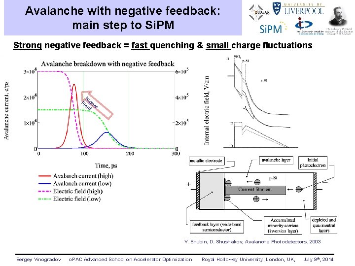 Avalanche with negative feedback: main step to Si. PM Strong negative feedback = fast