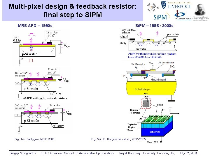 Multi-pixel design & feedback resistor: final step to Si. PM MRS APD – 1990