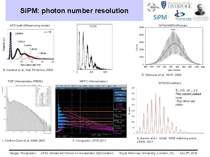 Si. PM: photon number resolution APD (self-differencing mode) VLPC Si. PM (MEPh. I/Pulsar) B.