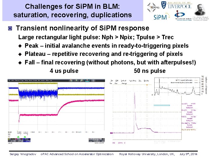 Challenges for Si. PM in BLM: saturation, recovering, duplications ◙ Transient nonlinearity of Si.