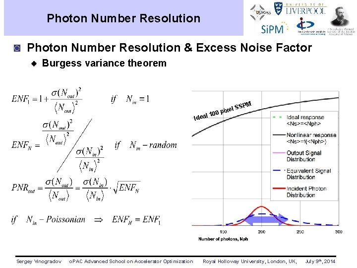Photon Number Resolution ◙ Photon Number Resolution & Excess Noise Factor l 10 el