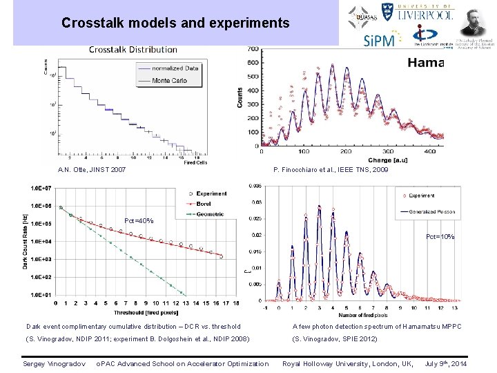 Crosstalk models and experiments A. N. Otte, JINST 2007 P. Finocchiaro et al. ,
