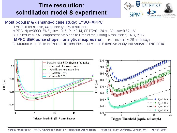 Time resolution: scintillation model & experiment Most popular & demanded case study: LYSO+MPPC LYSO: