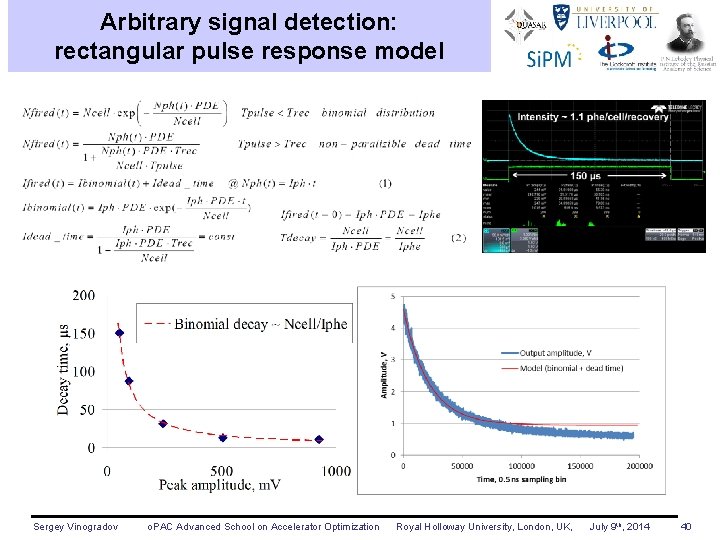 Arbitrary signal detection: rectangular pulse response model Sergey Vinogradov o. PAC Advanced School on